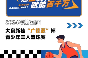 如何找到适合青少年的篮球赛事:全面指南与实用建议